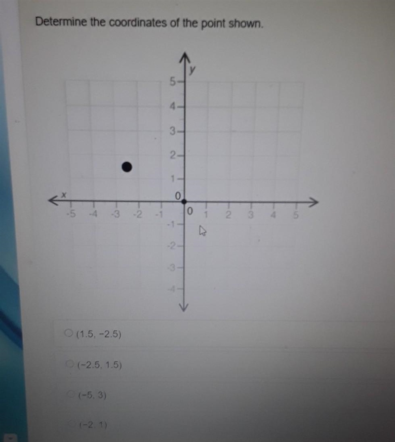 Determine the coordinates on the points showing ​-example-1