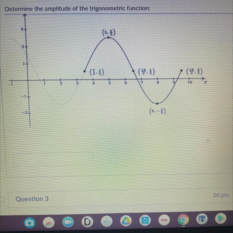 Determine the amplitude of the trigonometric function: *attached image*-example-1