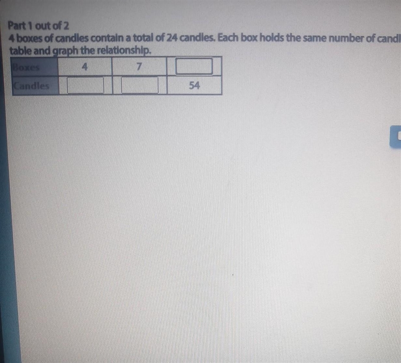 4 boxes of candles contain a total of 24 candles. Each box holds the same number of-example-1