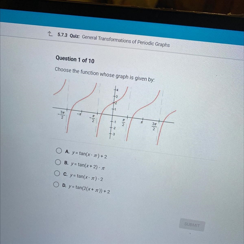 A.y: tan(x-n)+2 D.y: tan(x + 2)-11 C.y: tan(x-T) 2 OD.y: tan(2(x+n)).2 HELPP PLSSSSSSS-example-1