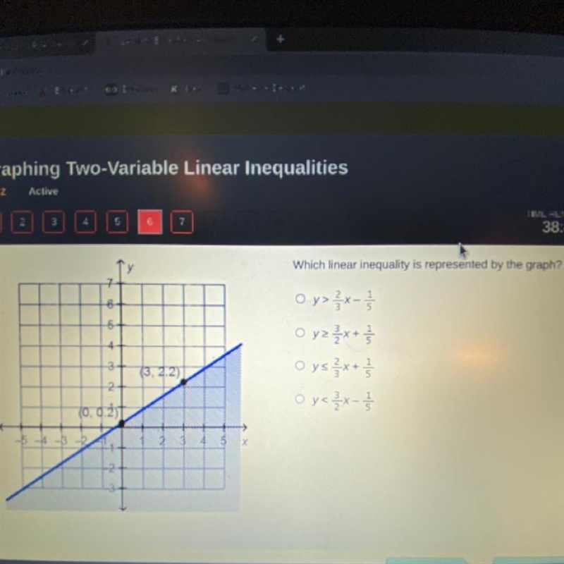 Which linear inequality is represented by the graph ? Y > 2/3x - 1/5 Y > or-example-1