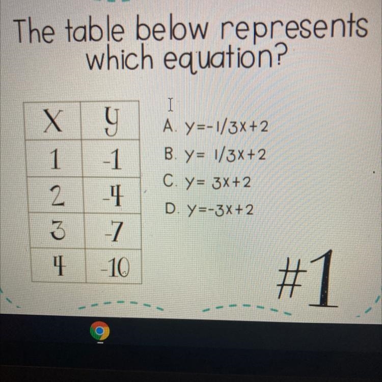 The table below represents...-example-1