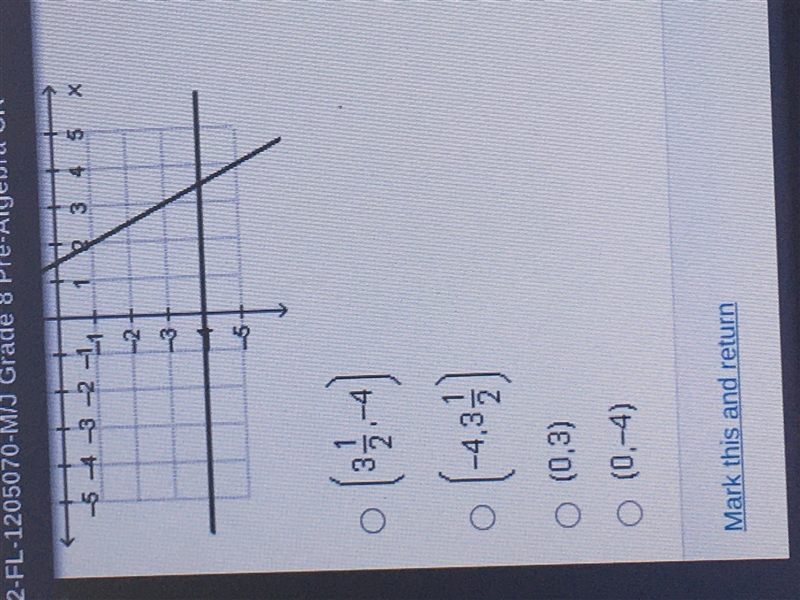 What is the solution to The system of linear equations graphed below?-example-1