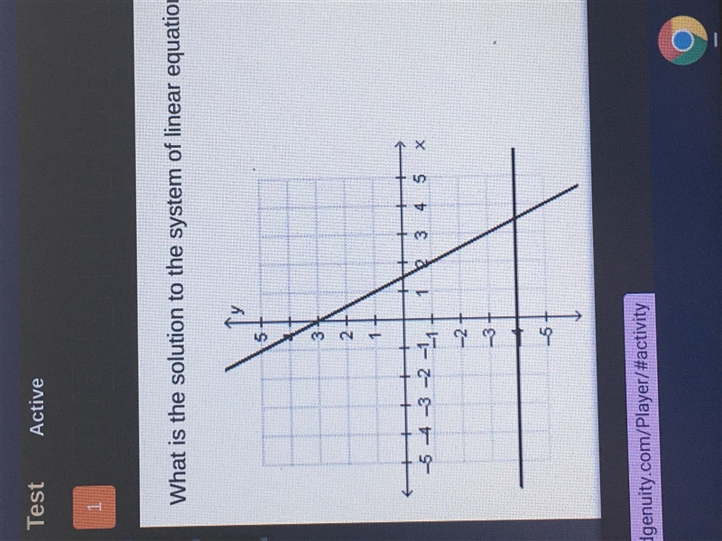 What is the solution to The system of linear equations graphed below?-example-2