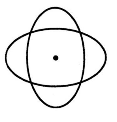 What is the order of rotational symmetry for the figure? A. 3 B. 2 C. 4 or more D-example-1