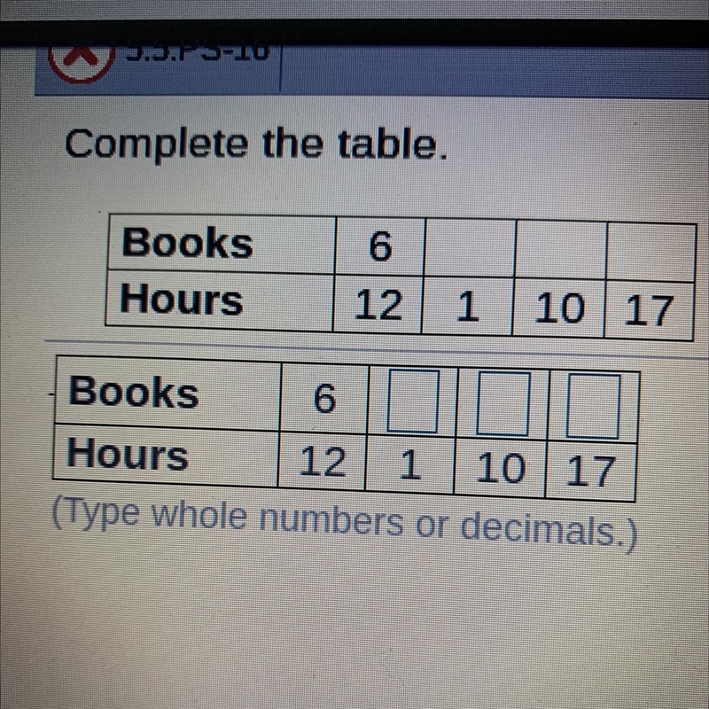 Complete the table (Type whole numbers or decimals.)-example-1