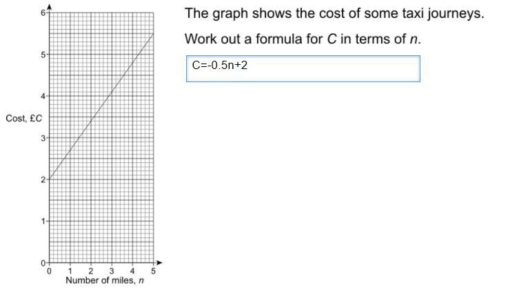 20points. Find an equation for the linear graph.-example-1