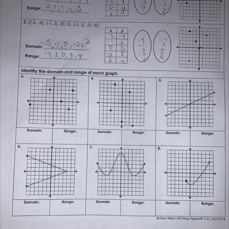 Homework 1 relations domain range and functions 3-8-example-1