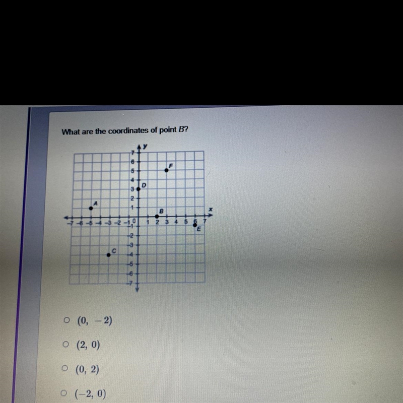 What are the coordinates of point B? D 1 6 7-8-5-4-3-2-1,0 $ . (0, -2) (2, 0) (0, 2) (-2, 0)-example-1