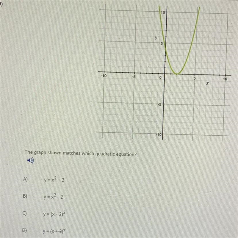 The graph shown matches which quadratic equation? A) y=x²+2 B) y = x2 - 2 y = (x - 2)2 ( x-example-1