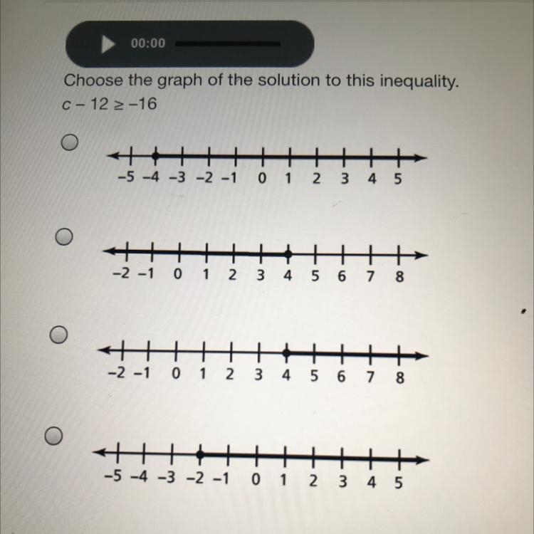 Choose the graph of the solution to this inequality. C-12-16 ++ 5 -5 -4 -3 -2 -1 0 1 2 3 -2 -1 0 1 2. 3 4 5 6 7 8 -2-1 0 1 2 3 4 5 6 7 8 th-example-1