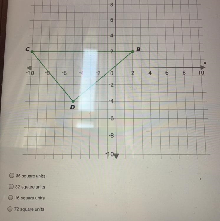 What is the area of BCD? A. 36 square units B. 32 square units C. 16 square units-example-1