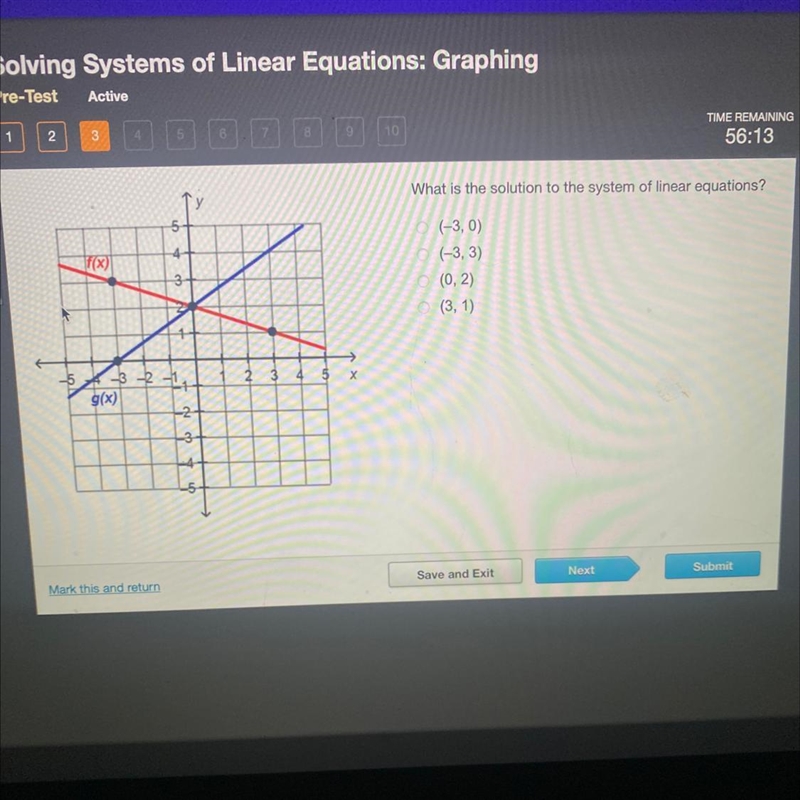 What is the solution to the system of linear equations? (-3,0) (-3,3) (0,2) (3,1)-example-1