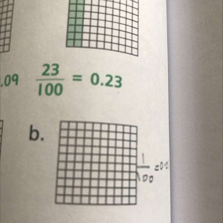 ܘ0 Show the colored part of these square as fraction-example-1