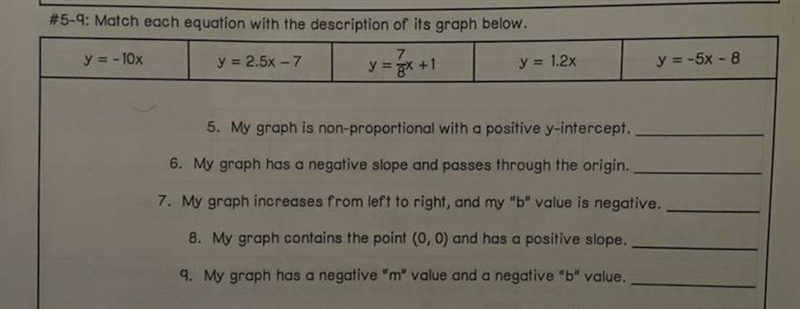 #5-9: Match each equation with the description of its graph below.(Plz answer! I really-example-1