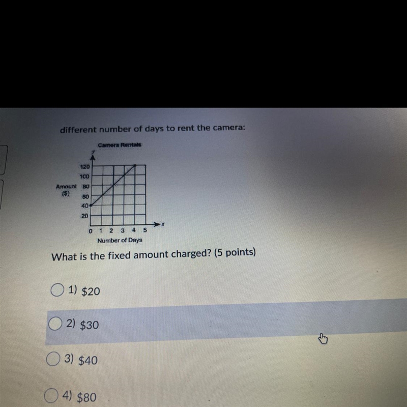 A camera rental company charged a fixed amount plus a fee based on the number of days-example-1
