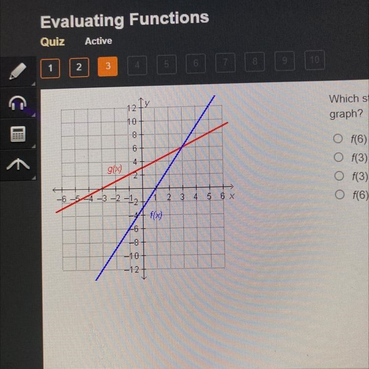 Which statement is true regarding the functions on the graph? f(6) = g(3) f(3) = g-example-1