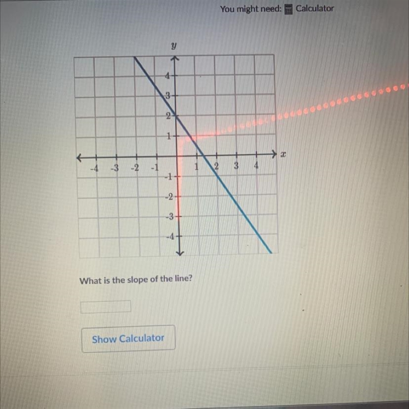 What is the slope of the line? (khan academy) please help-example-1