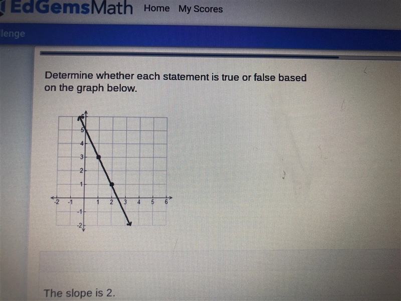 A.The slope is two. True or false? B. The slope is negative True or false? C. A point-example-1