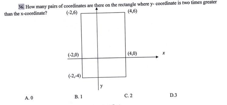 36. How many pairs of coordinates are there on the rectangle where y- coordinate is-example-1