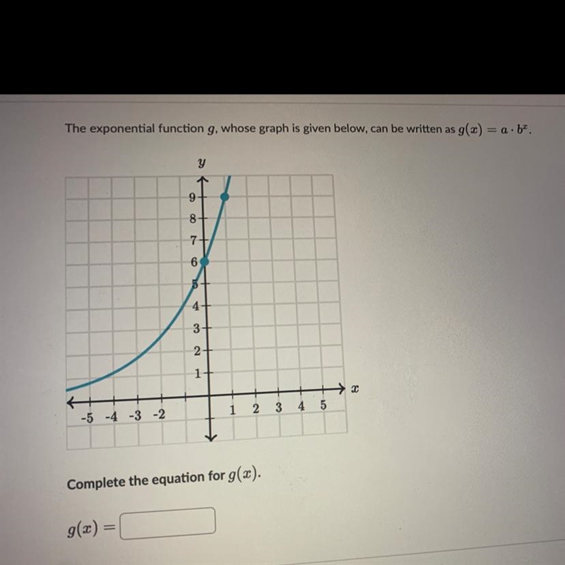 The exponential function g, whose graph is given below, can be written as g(x)=a*b-example-1