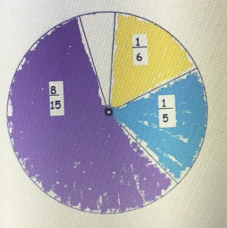 john found a game spinner that was not completely labeled.The spinner is shown below-example-1