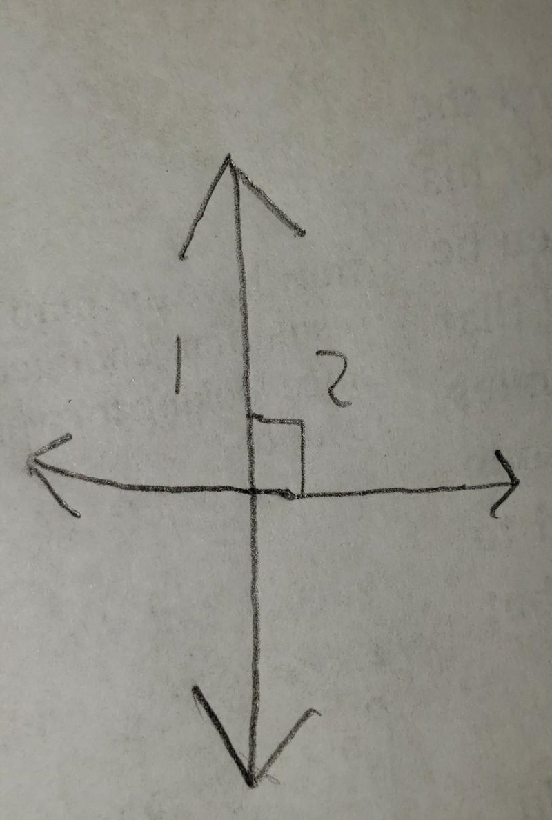 What angle is this A. Vertical B. Adjacent C. Supplementary D. Complementary Can be-example-1