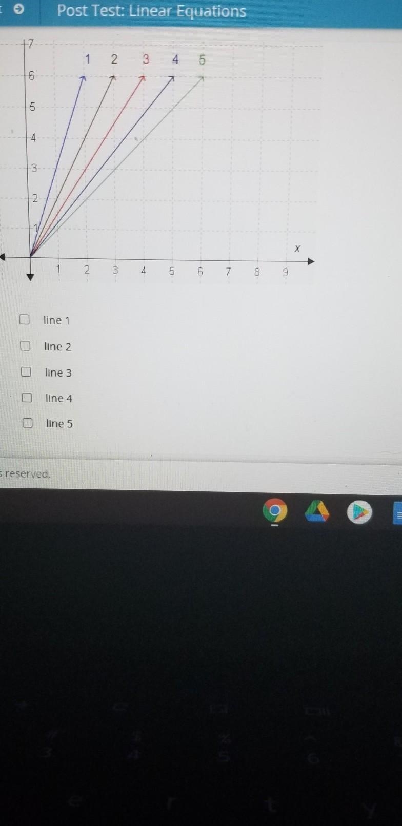 Which lines in the graph have a slope greater than 1 but less than 2? Select all correct-example-1