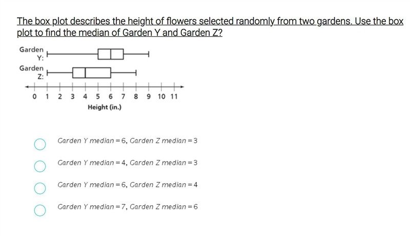 The box plot describes the height of flowers selected randomly from two gardens. Use-example-1