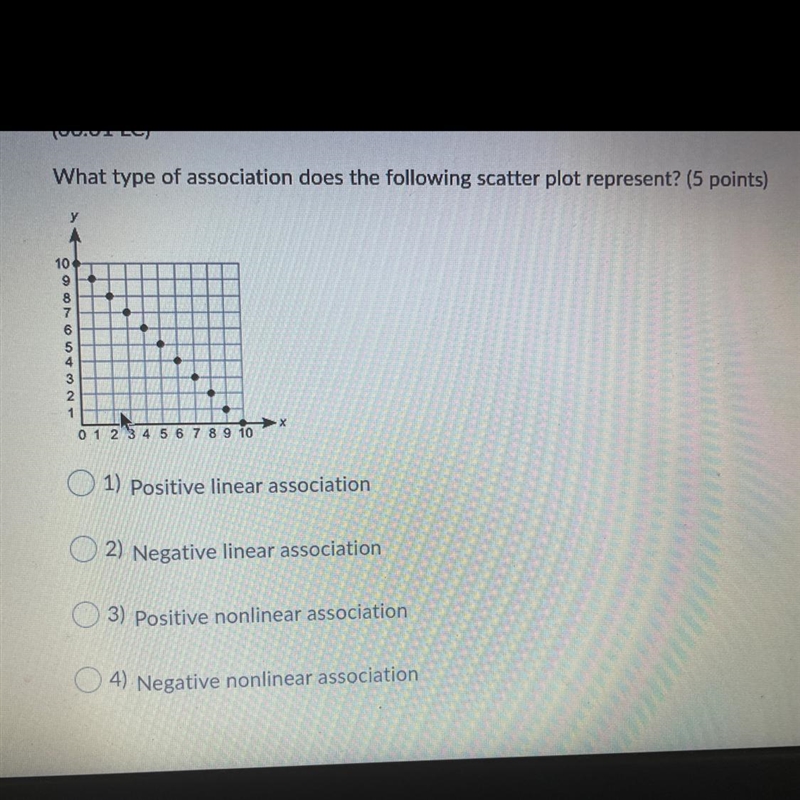 What type of association does the following scatter plot represent?-example-1