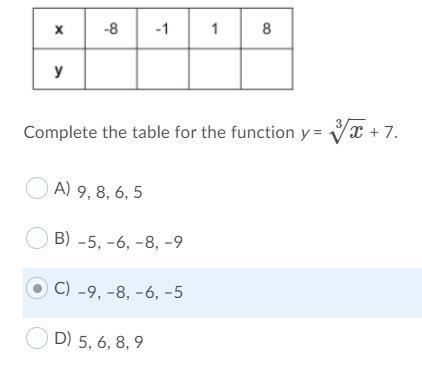 Complete the table for the function y = x−−√3 + 7.-example-1