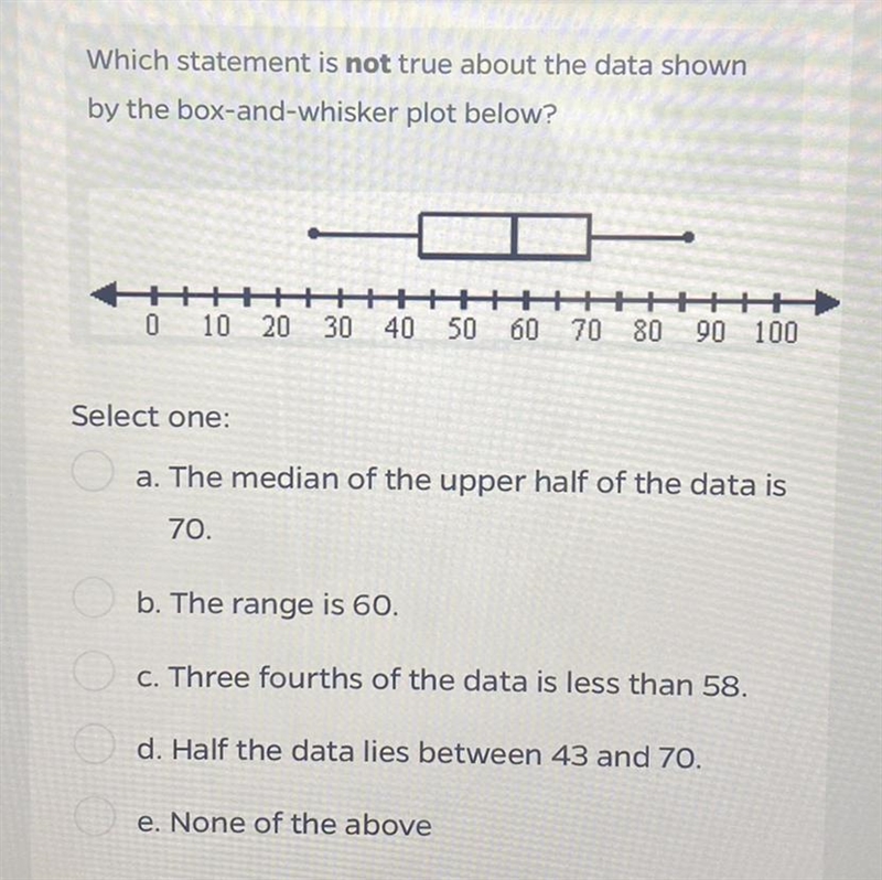 Which statement is not true about the data shown by the box-and-whisker plot below-example-1