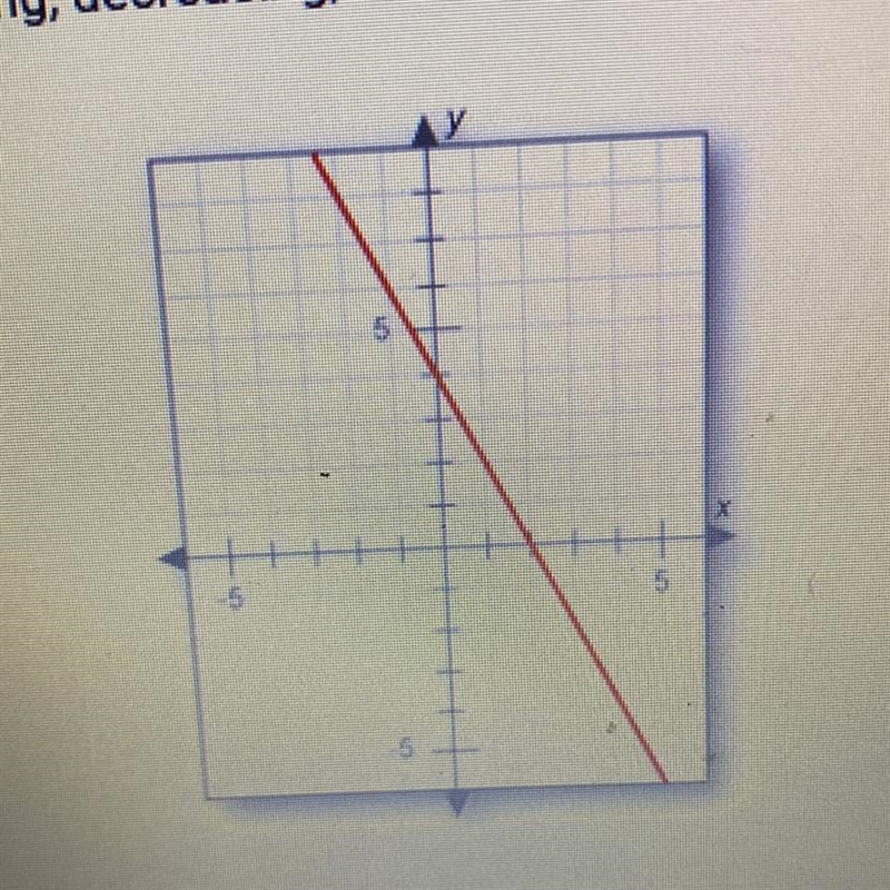 Is the graph increasing, decreasing, or constant? O A. Constant B. Decreasing C. Increasing-example-1