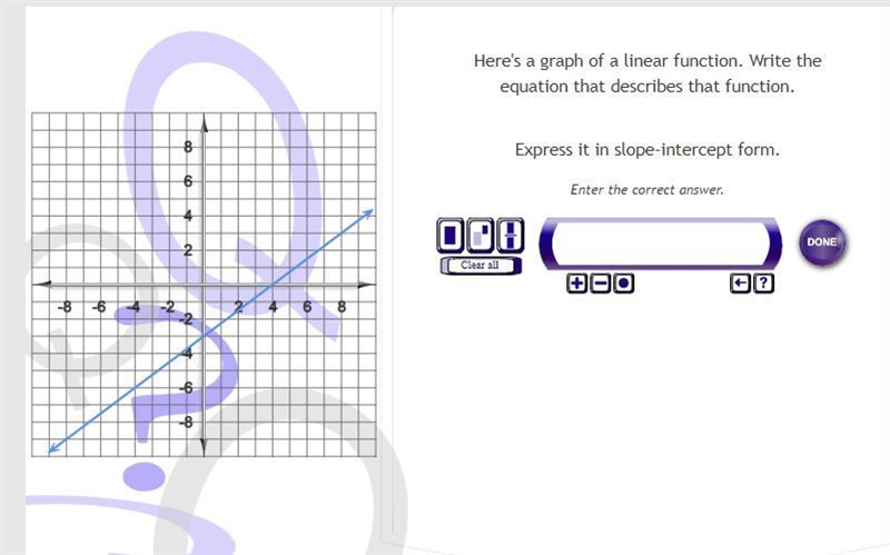 here's a graph of a linear function write the equation that describes the function-example-1