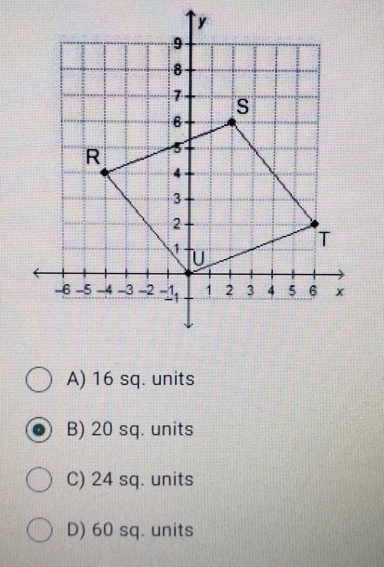 What is the perimeter of parallelogram RSTU, rounded to the nearest whole number? ​-example-1