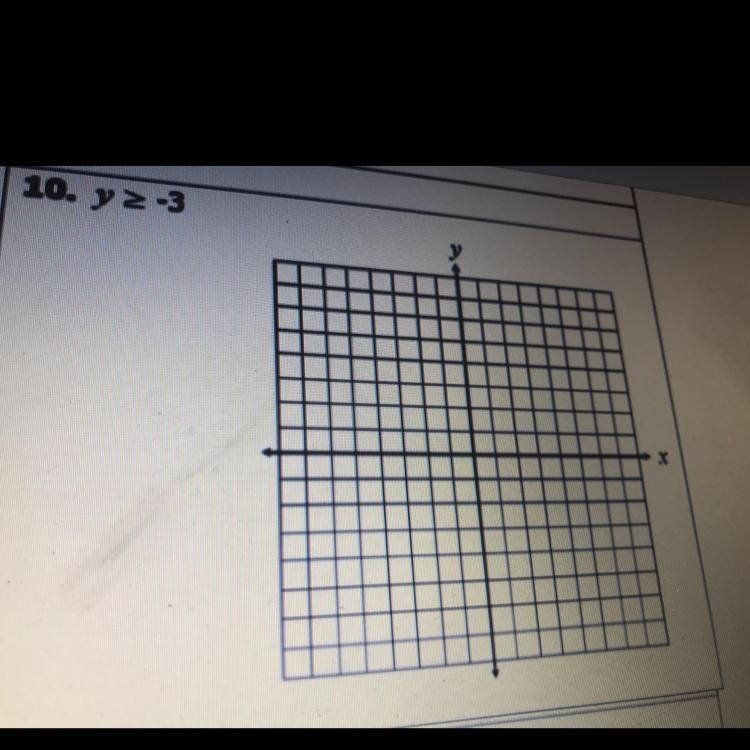 Graph the following linear inequality-example-1