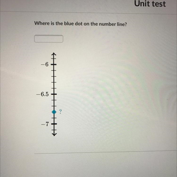 I need help I don’t understand number lines-example-1