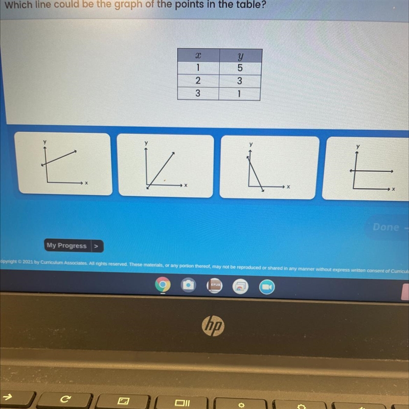 Which line could be the graph of the points in the table? X 1 2 3 y 5 3 1-example-1