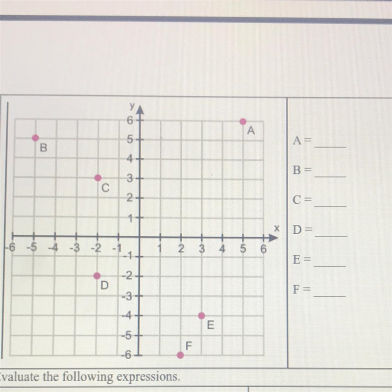 HELP I NEED TO FIND THE COORDINATES OF THE POINTS-example-1