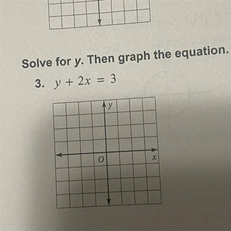 Solve for y. Then graph the equation.-example-1