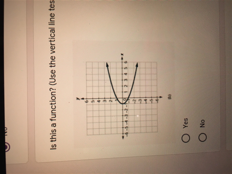 Is this a function pls help me-example-1