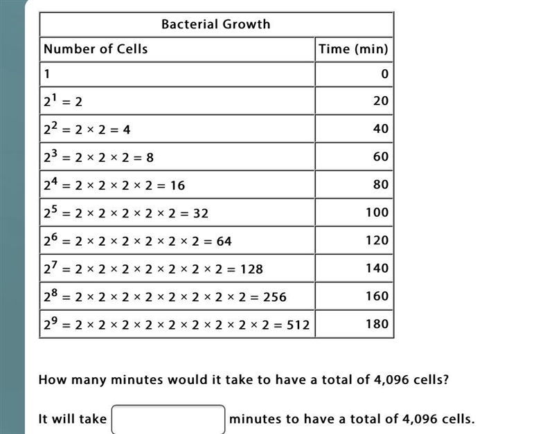 Helpppp meee plssss I’m stuck on this question-example-1