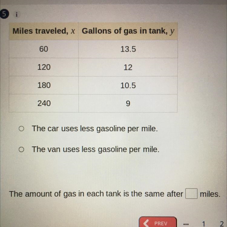 Helppop!!A car and van are driving on a highway. The table shows the amount y (in-example-1