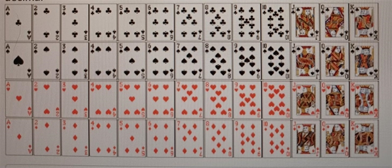 In the playing card deck below what is the chance of pulling 2 face cards without-example-1