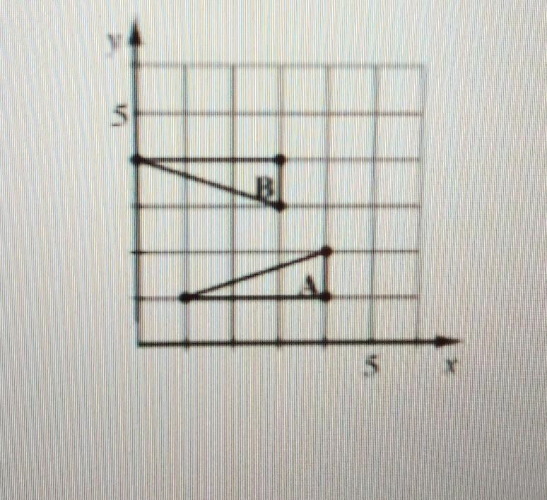 describe a set of Transformations that will move triangle A on the graph below to-example-1