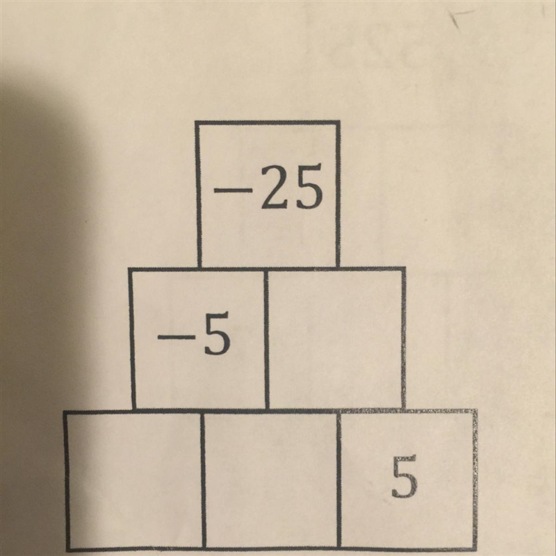 Can someone please help I’m very confused and it’s due tomorrow. Instructions: Preform-example-1