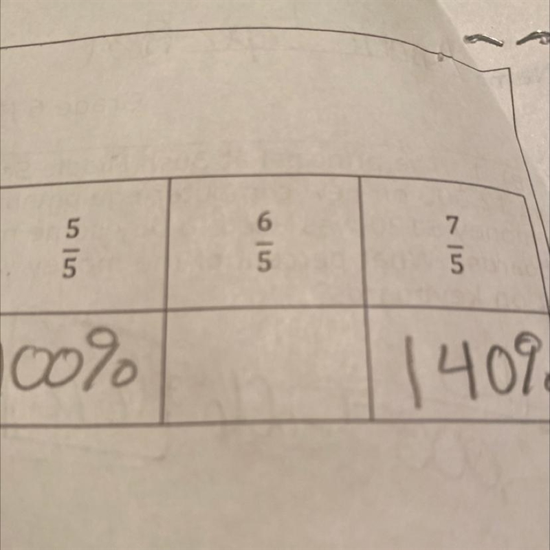 (6.4F) 6/5 percent and decimal-example-1