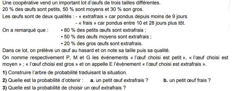 Une coopérative vend un important lot d’œufs de trois tailles différentes. 20 % des-example-1