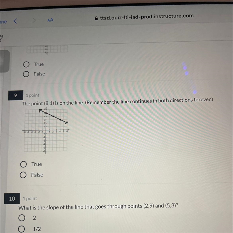 The point (8,1) is on the line. (Remember the line continues in both directions forever-example-1