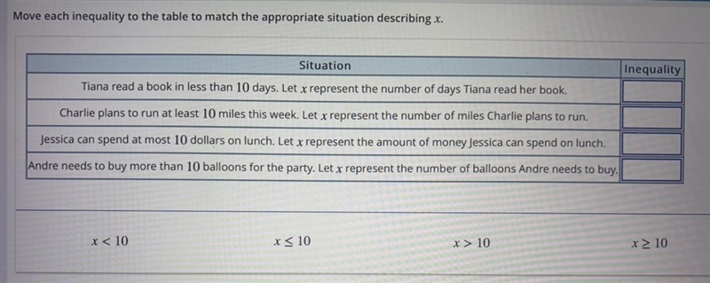 Move each inequality to the table to match the appropriate situation describing x-example-1